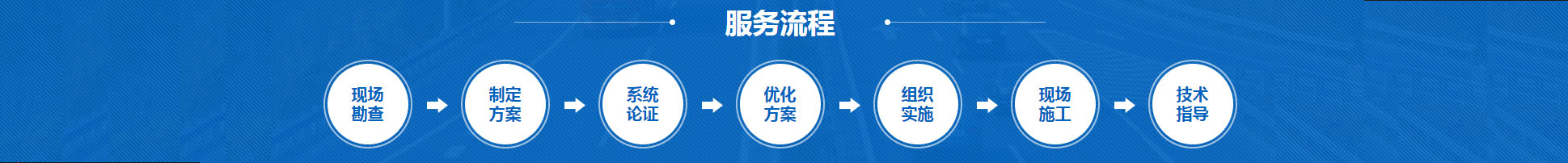 首頁中部長圖廣告